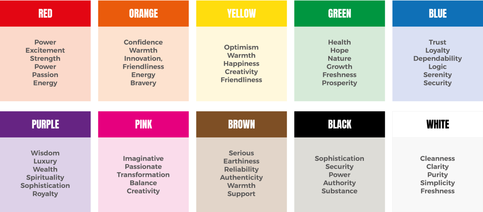 Colour Psychology